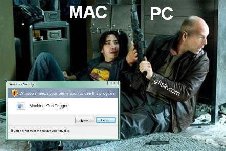 Mac vs PC Mac vs PC